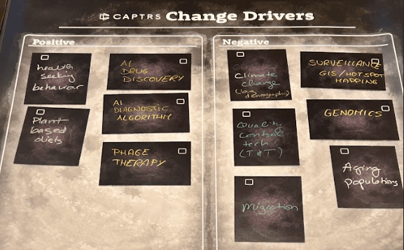 Knowledge Space AMR game