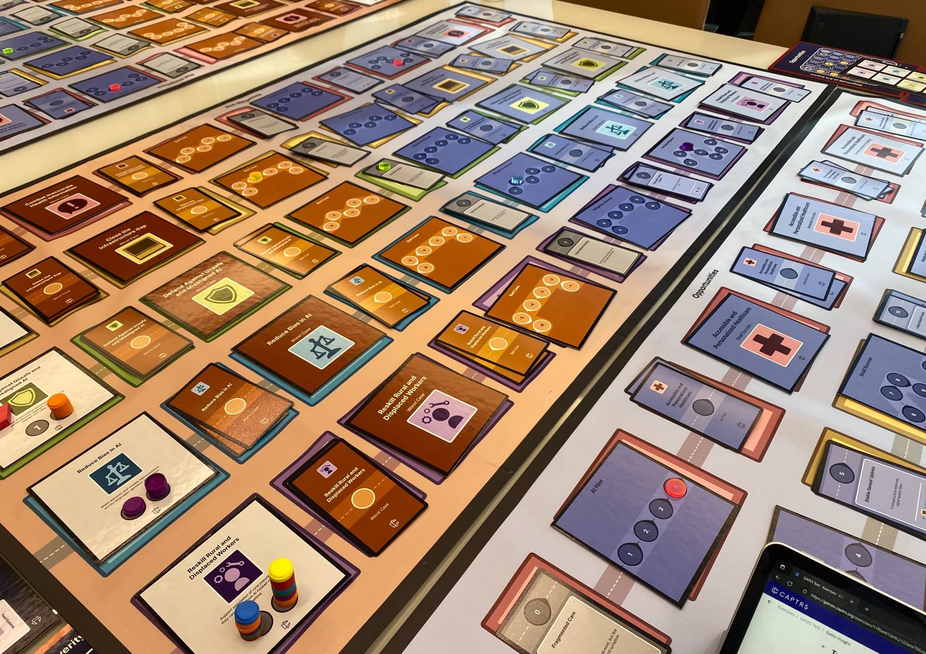 Strategic Prioritization