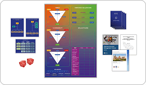Transdisciplinarity in Serious Gaming Design