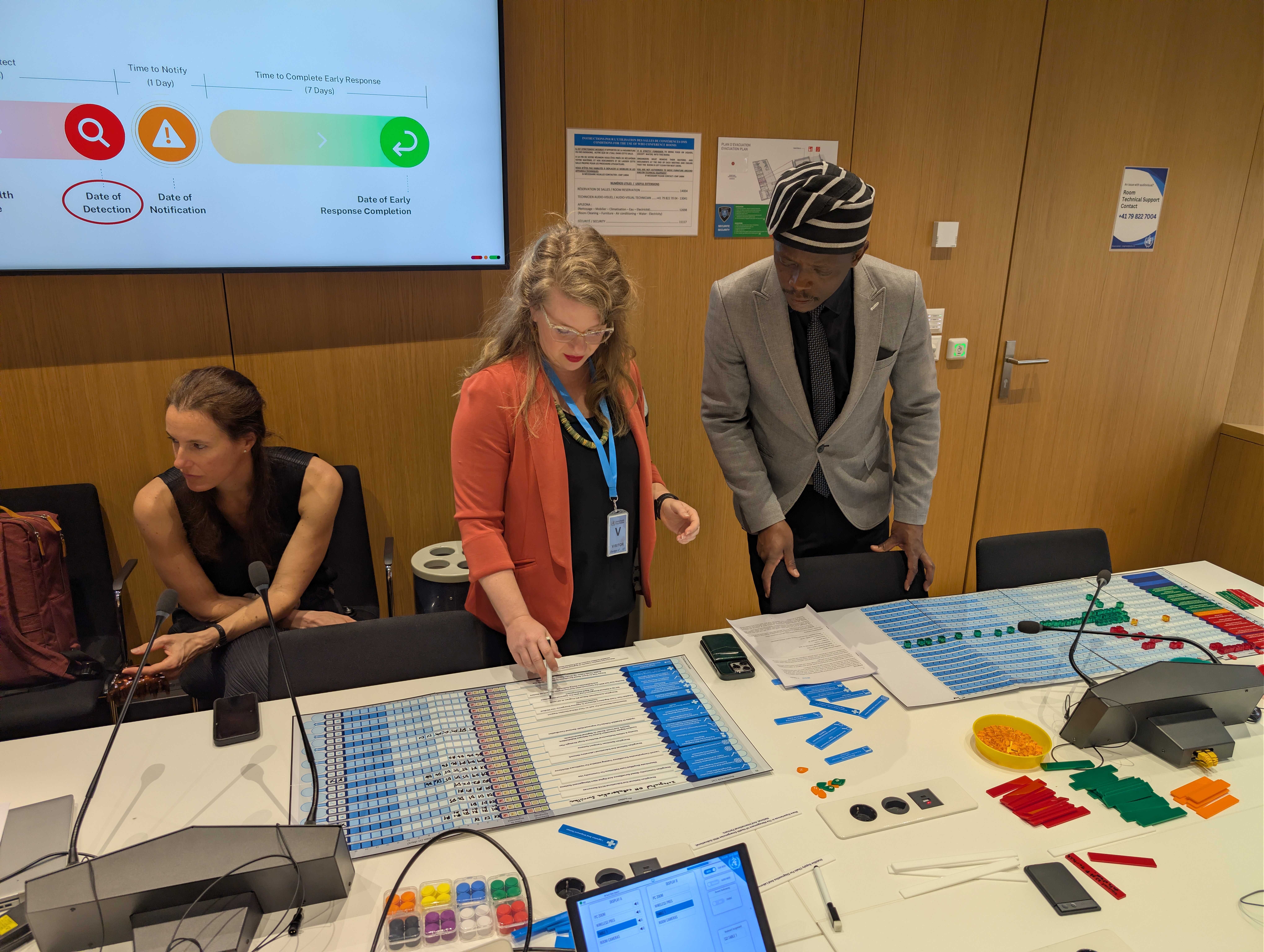 WHO team members playing the 7-1-7 game